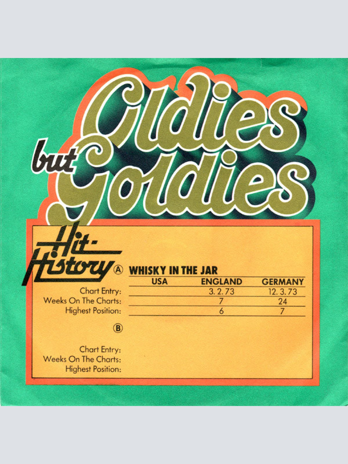 Vinyl / Thin Lizzy - Whisky In The Jar / Black Boys On The Corner