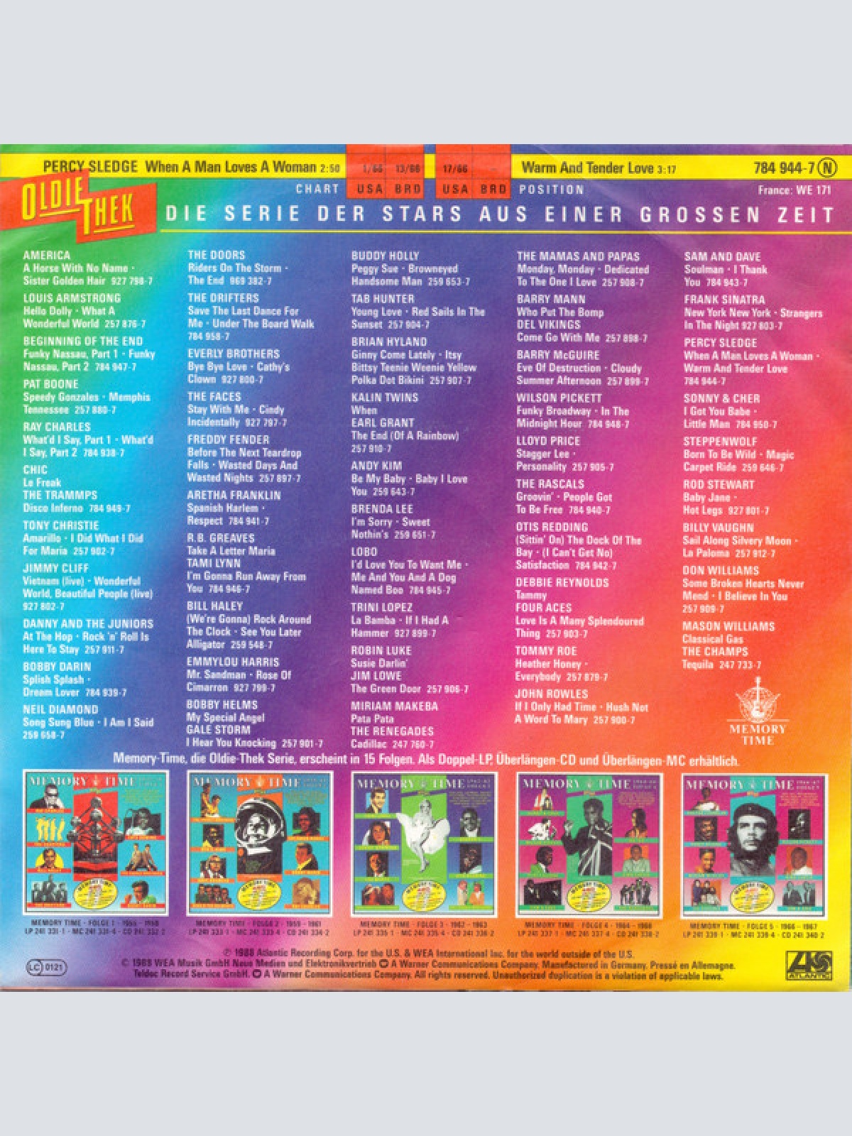 Vinyl / Percy Sledge - When A Man Loves A Woman