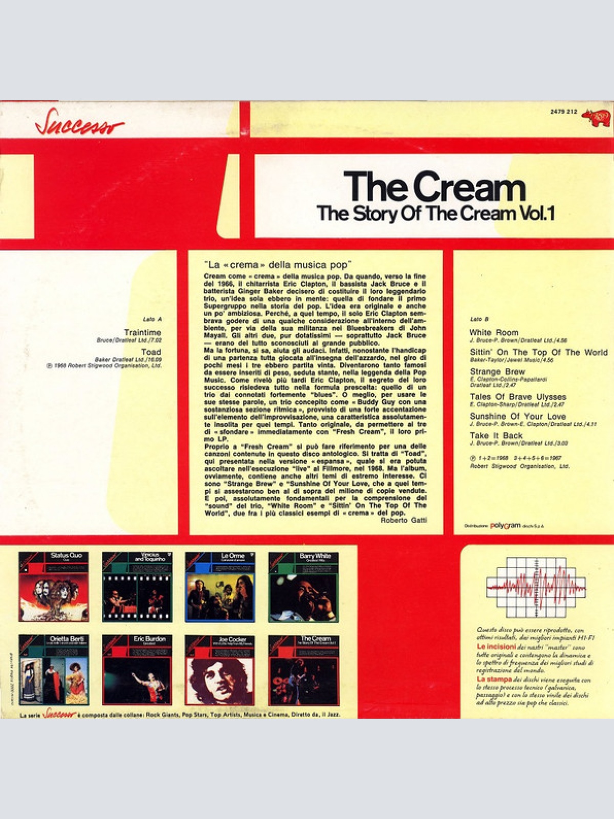 Vinyl / The Cream* - The Story Of The Cream Vol.1