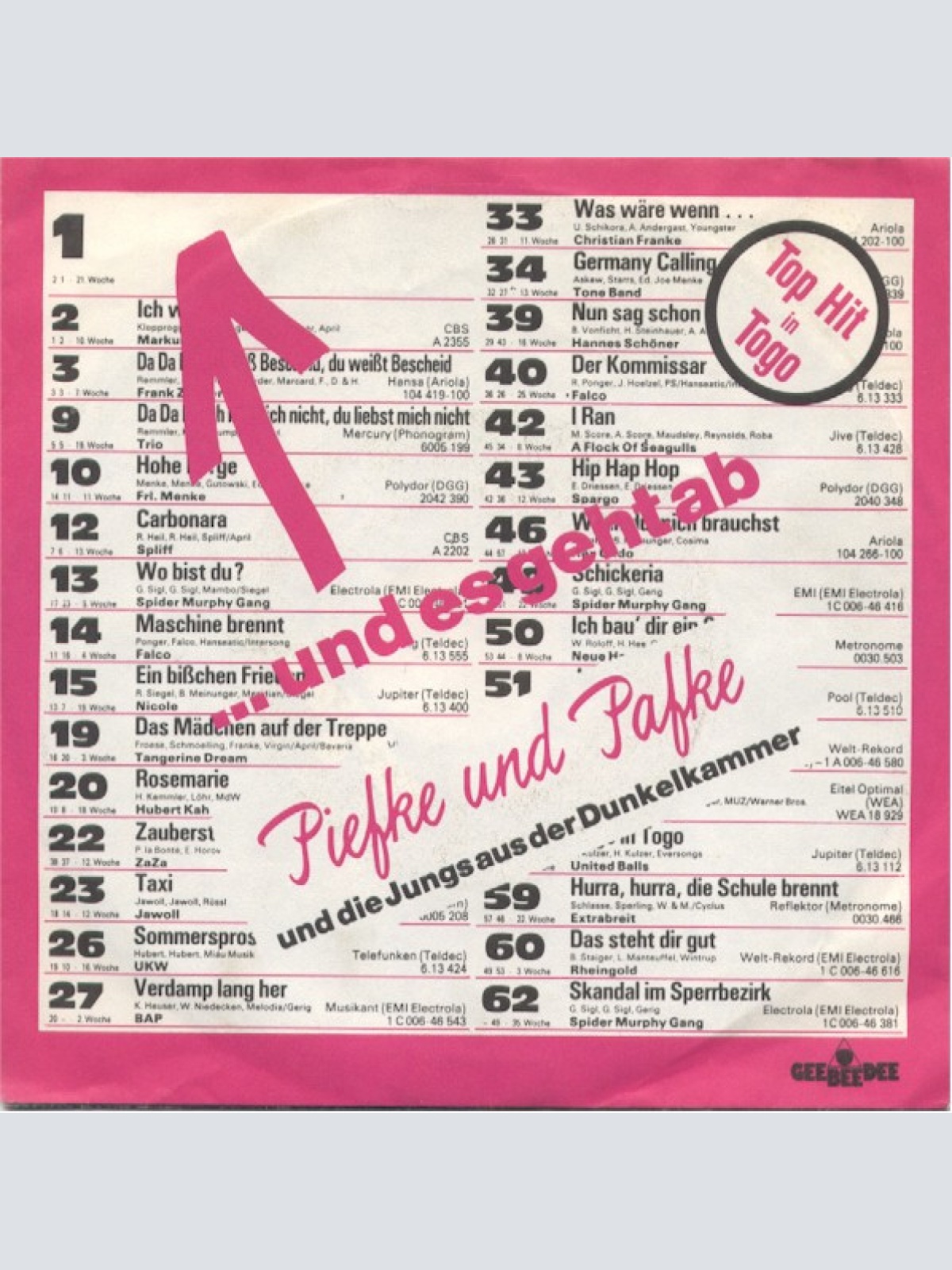 Vinyl / Piefke & Pafke Und Die Jungs Aus Der Dunkelkammer - ...Und Es Geht Ab