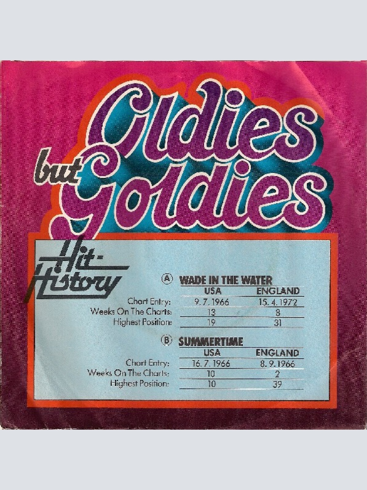 Vinyl / Ramsey Lewis Trio* / Billy Stewart - Wade In The Water / Summertime