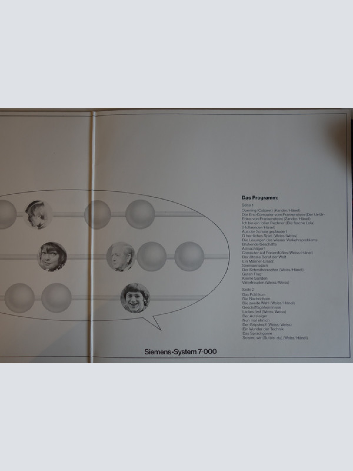 Vinyl / Various - Der Grosse Spinnput - Das Erste Computer Cabaret Der Welt