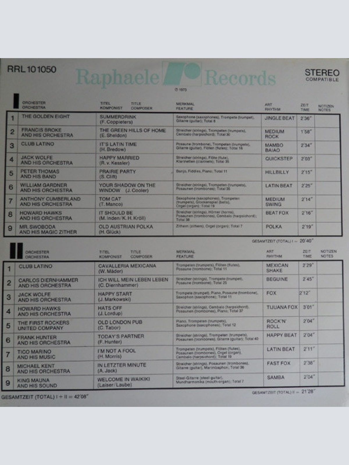 Vinyl / The First Rockers* / Howard Hawks (2) / The Golden Eight / Tico Marino / Various - Untitled