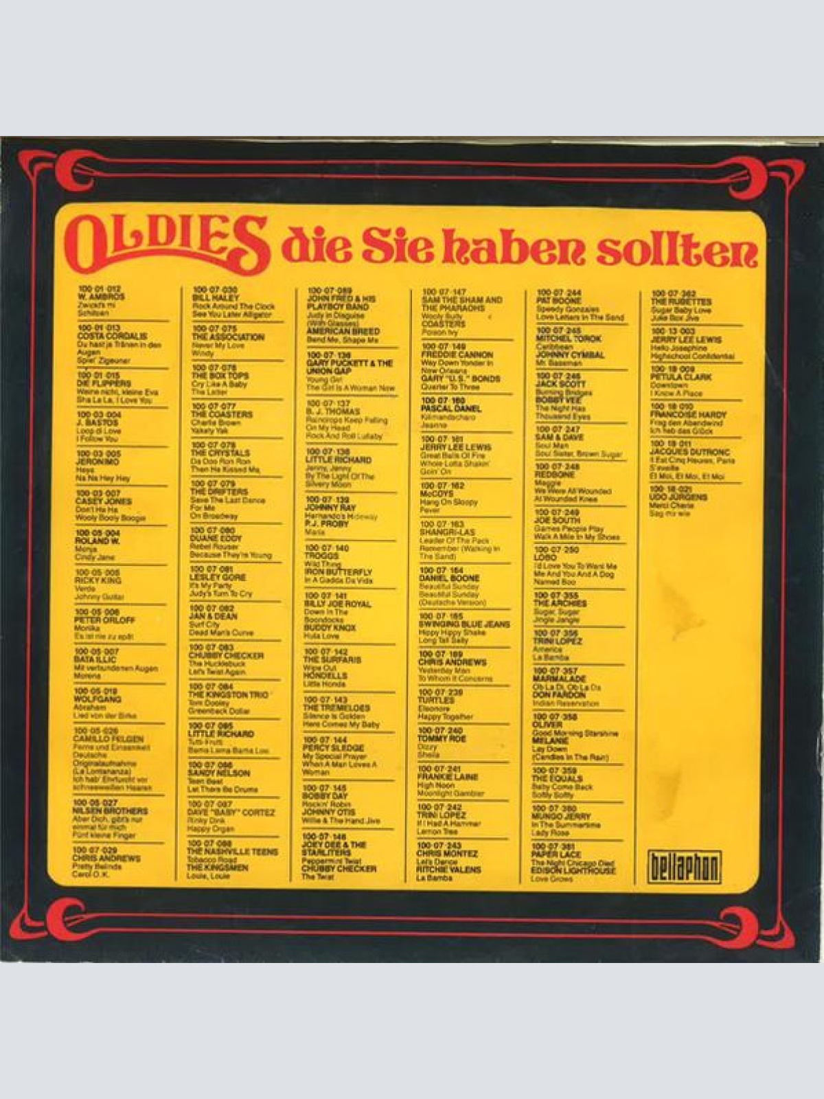 Vinyl / Peppino Di Capri - St. Tropez Twist / Tu, Cioé