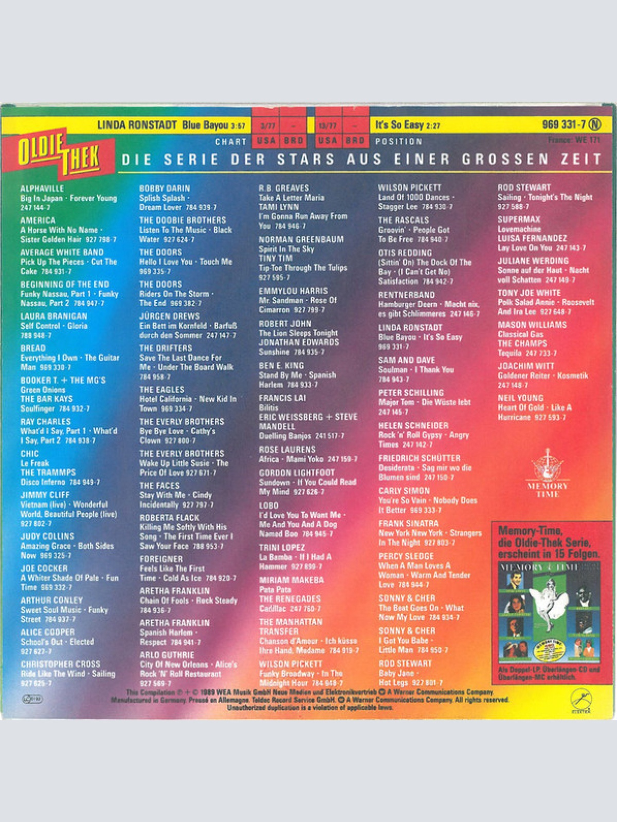 Vinyl / Linda Ronstadt - Blue Bayou / It's So Easy