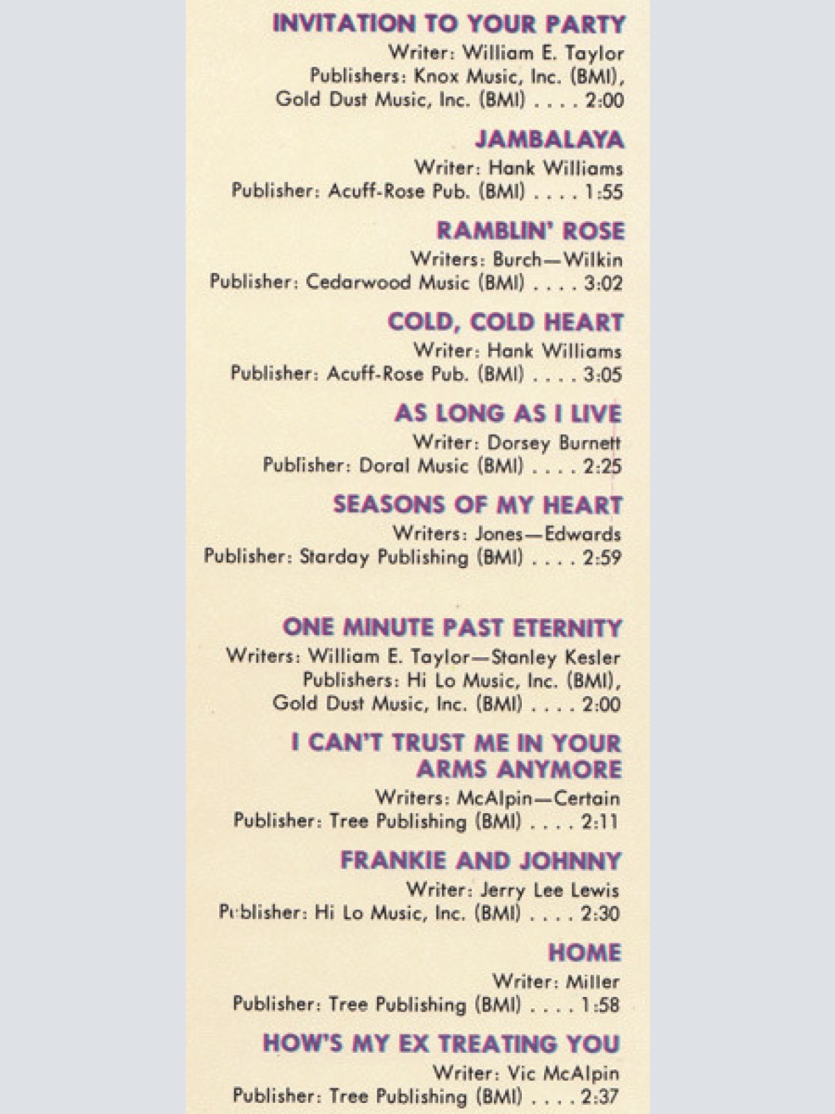 Vinyl / Jerry Lee Lewis - The Golden Cream Of The Country