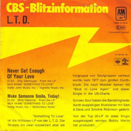 Vinyl / L.T.D. - Never Get Enough Of Your Love