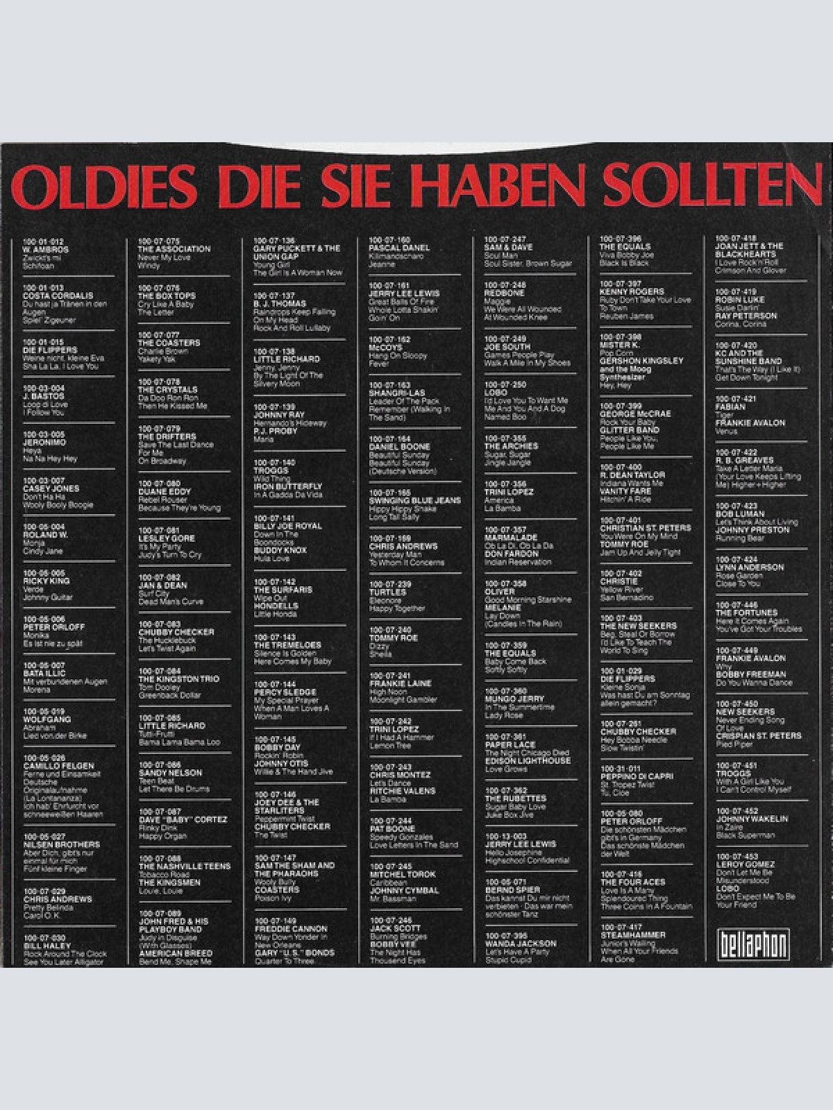 Vinyl / Die Flippers - Kleine Sonja / Was Hast Du Am Sonntag Allein Gemacht