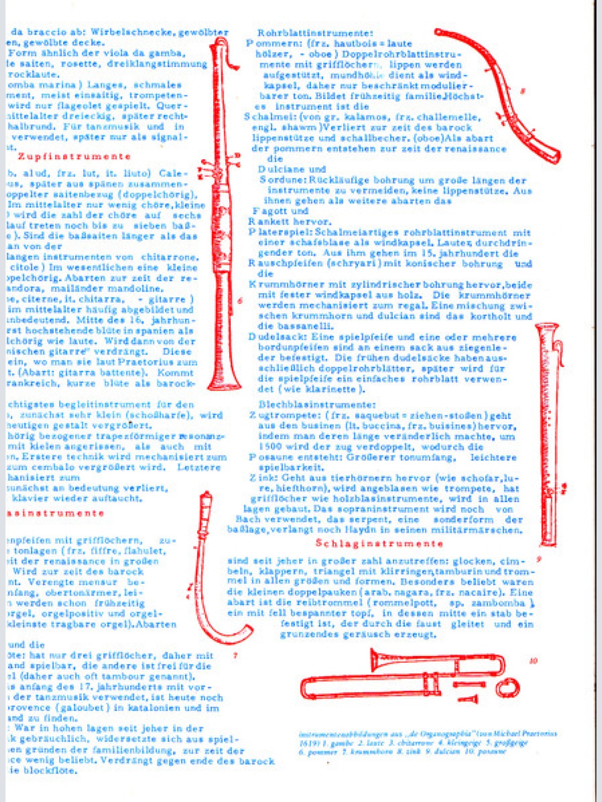 Vinyl / Les Menestrels - Einladung Zum Tanz = Invitation To Dance = Invitation A La Danse = Invito Al Ballo (Tänze Des Mittelalters Und Der Renaissance Auf Originalen Instrumenten = Medieval And Renaissance Dances Played On Original Instruments)