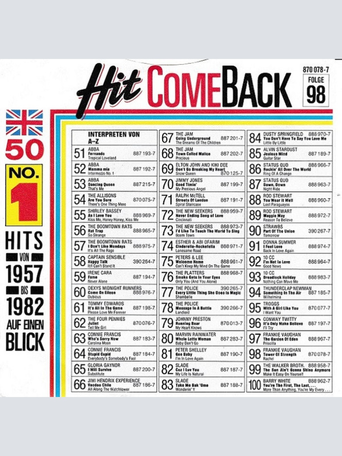 Vinyl / Frankie Vaughan - Tower Of Strength