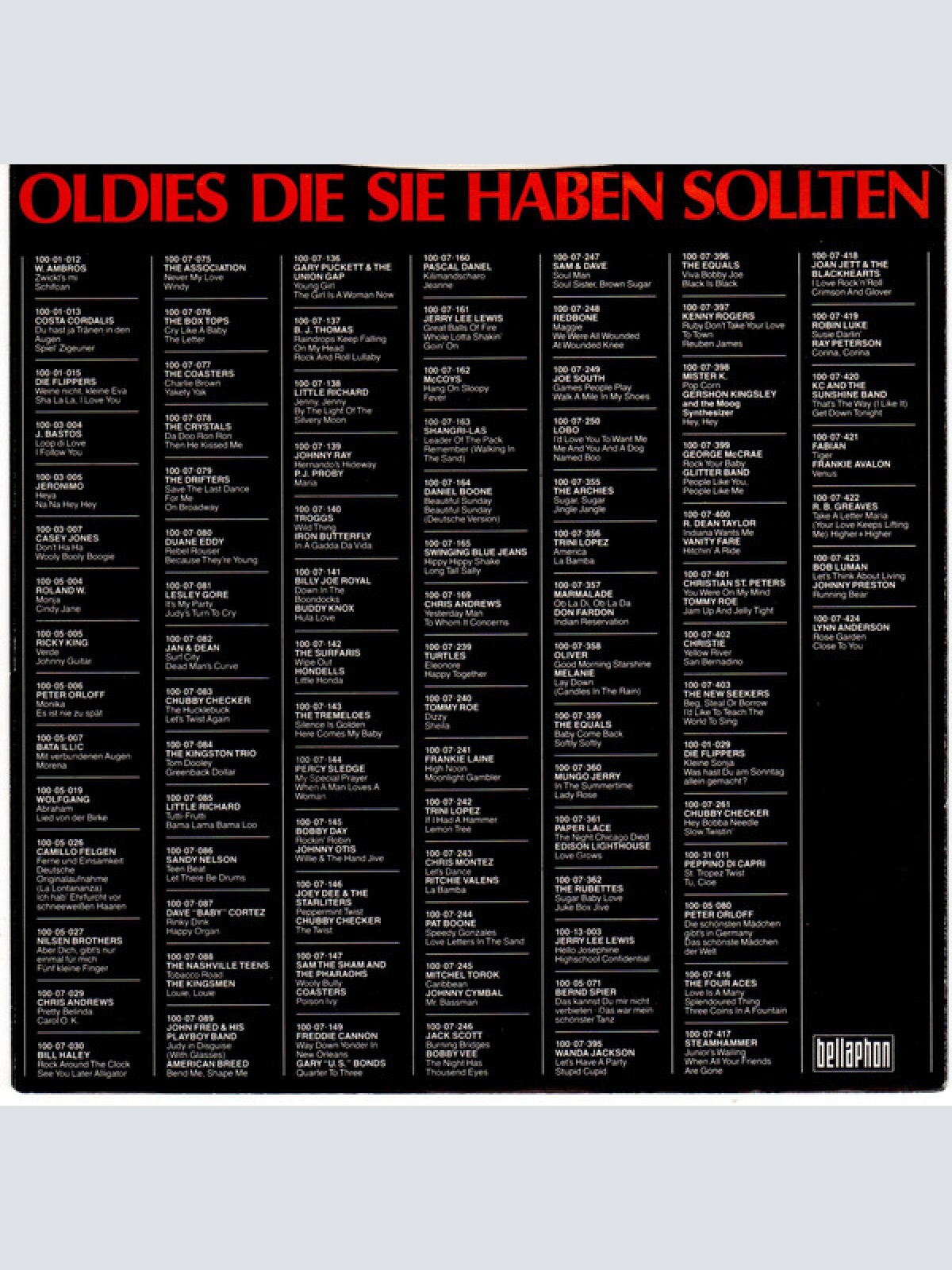 Vinyl / KC And The Sunshine Band* - That's The Way (I Like It) / Get Down Tonight