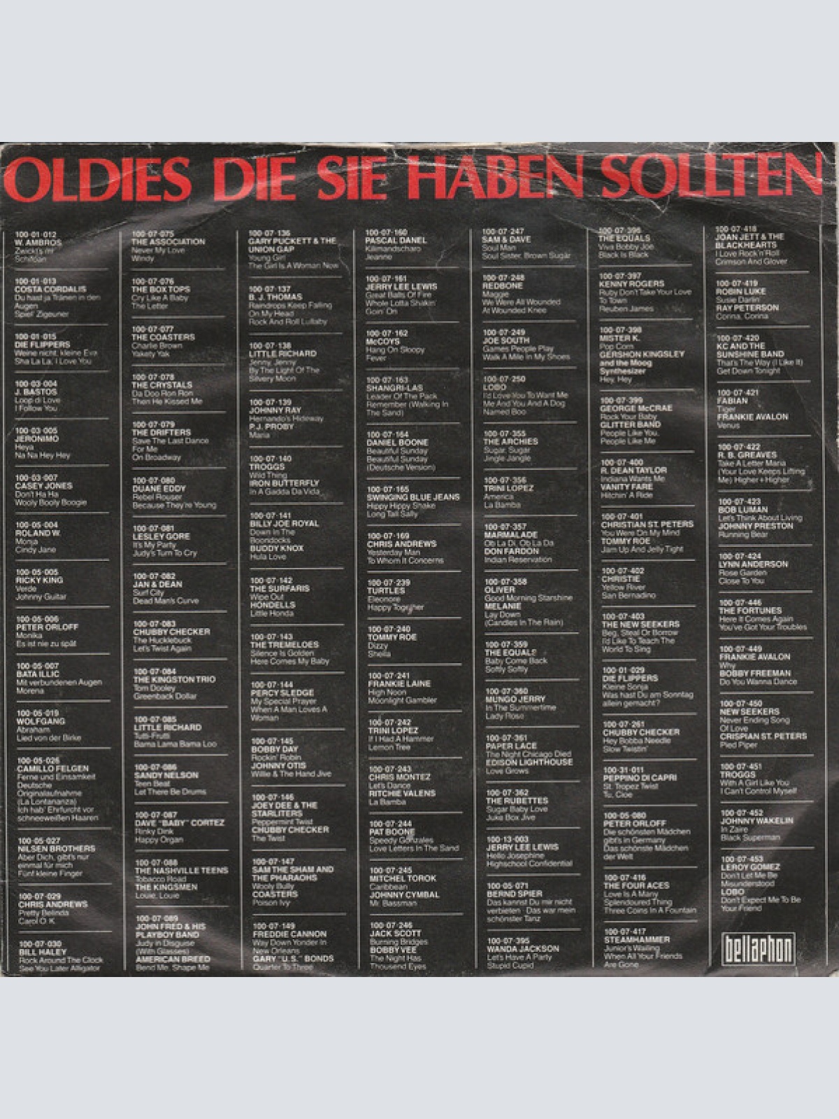 Vinyl / Christie J.* - Yellow River / San Bernadino