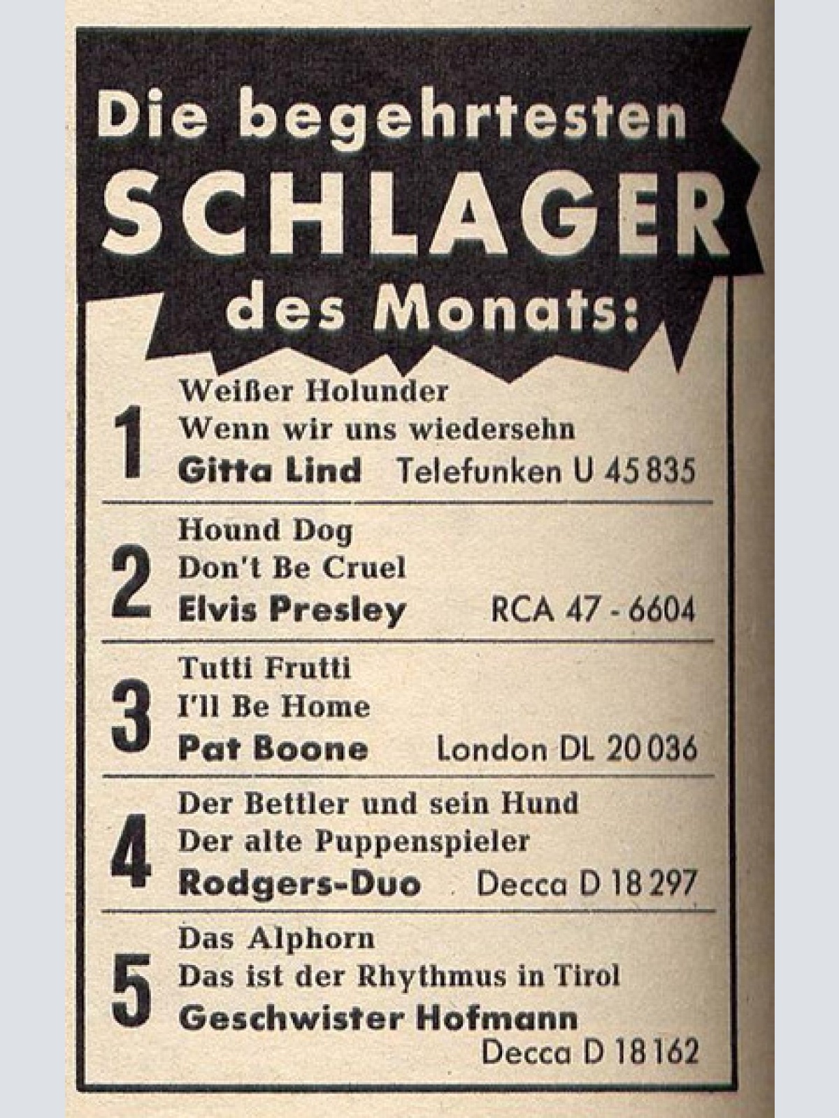 Vinyl / Gitta Lind Und Die Telestars - Weißer Holunder / Wenn Wir Uns Wiederseh'n