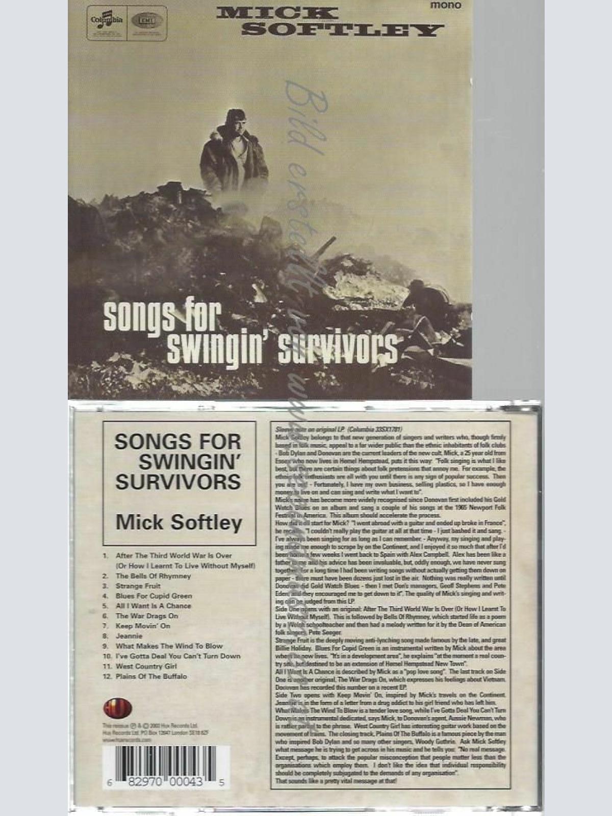 CD--MICK SOFTLEY | --SONGS FOR SWINGIN' SURVIVORS