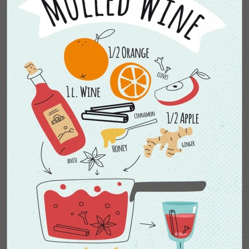 Schild Mulled Wine Glühwein Rezept Alkohol 12x18 20x30 30x40 Blech/Holz