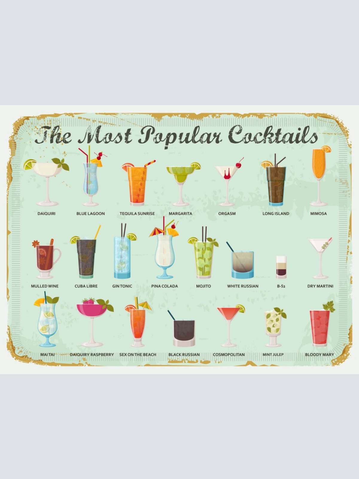 Schild The Most Popular Cocktails Alkohol Bar 12x18 20x30 30x40 Blech/Holz