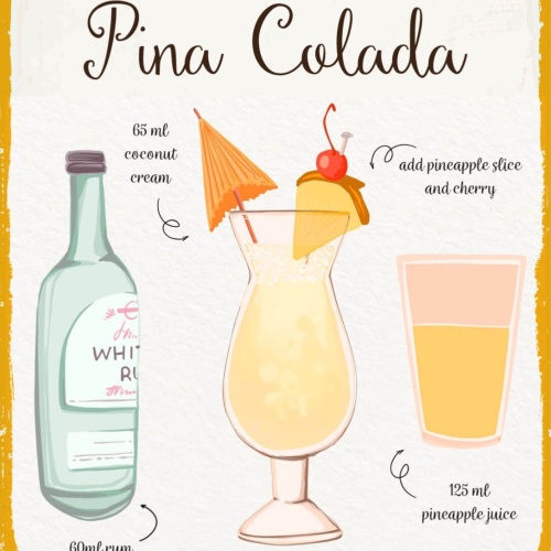 Schild Pina Colada Cocktail Rezept Bar Alkohol 12x18 20x30 30x40 Blech/Holz
