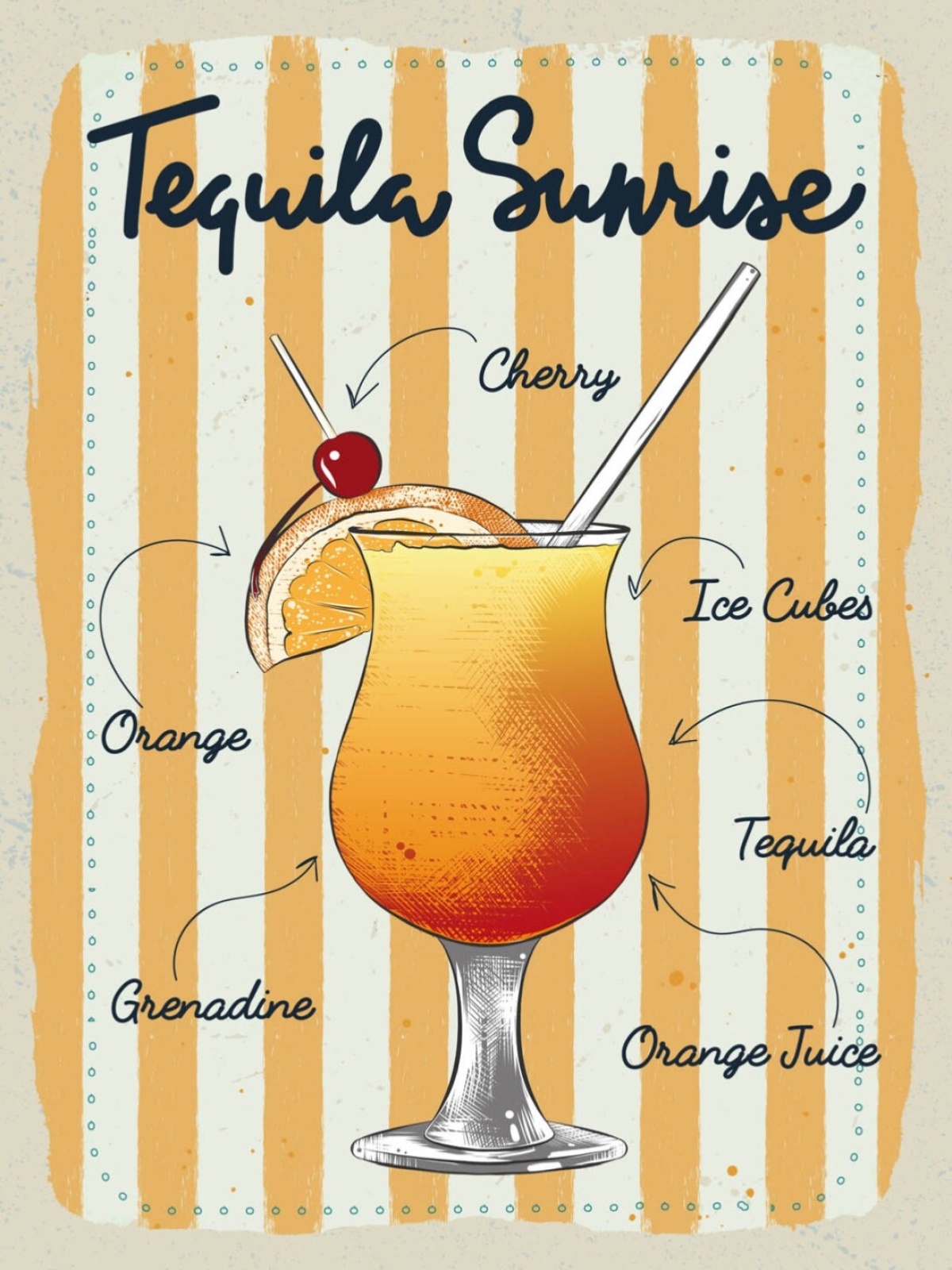 Schild Tequila Sunrise Cocktail Rezept Alkohol Bar 12x18 20x30 30x40 Blech/Holz