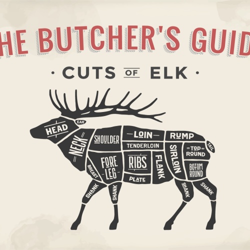 Nostalgie Schild Cuts of Elk Elch Diagramm 12x18 / 20x30 / 30x40 Blech od. Holz