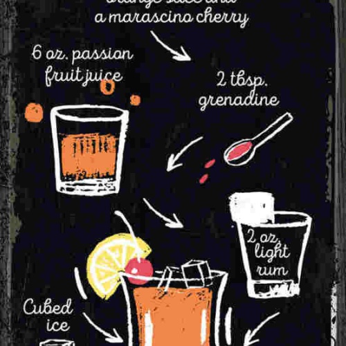 Schild Hurricane Cocktail Rezept Bar Alkohol Drink Glas 27x10 Blech od.Holz