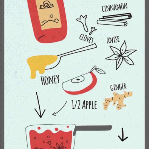 Schild Mulled Wine Glühwein Rezept Wein Alkohol Drinks Bar 27x10 Blech od.Holz