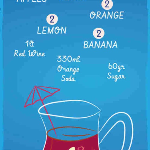 Schild Sangria Rezept Bar Alkohol Drink Rotwein Früchte 27x10 Blech od.Holz