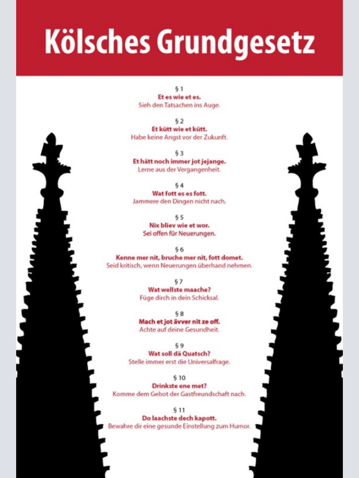 Schild Spruch Kölsches Grundgesetz Dialekt §1 Et es wie et es JW