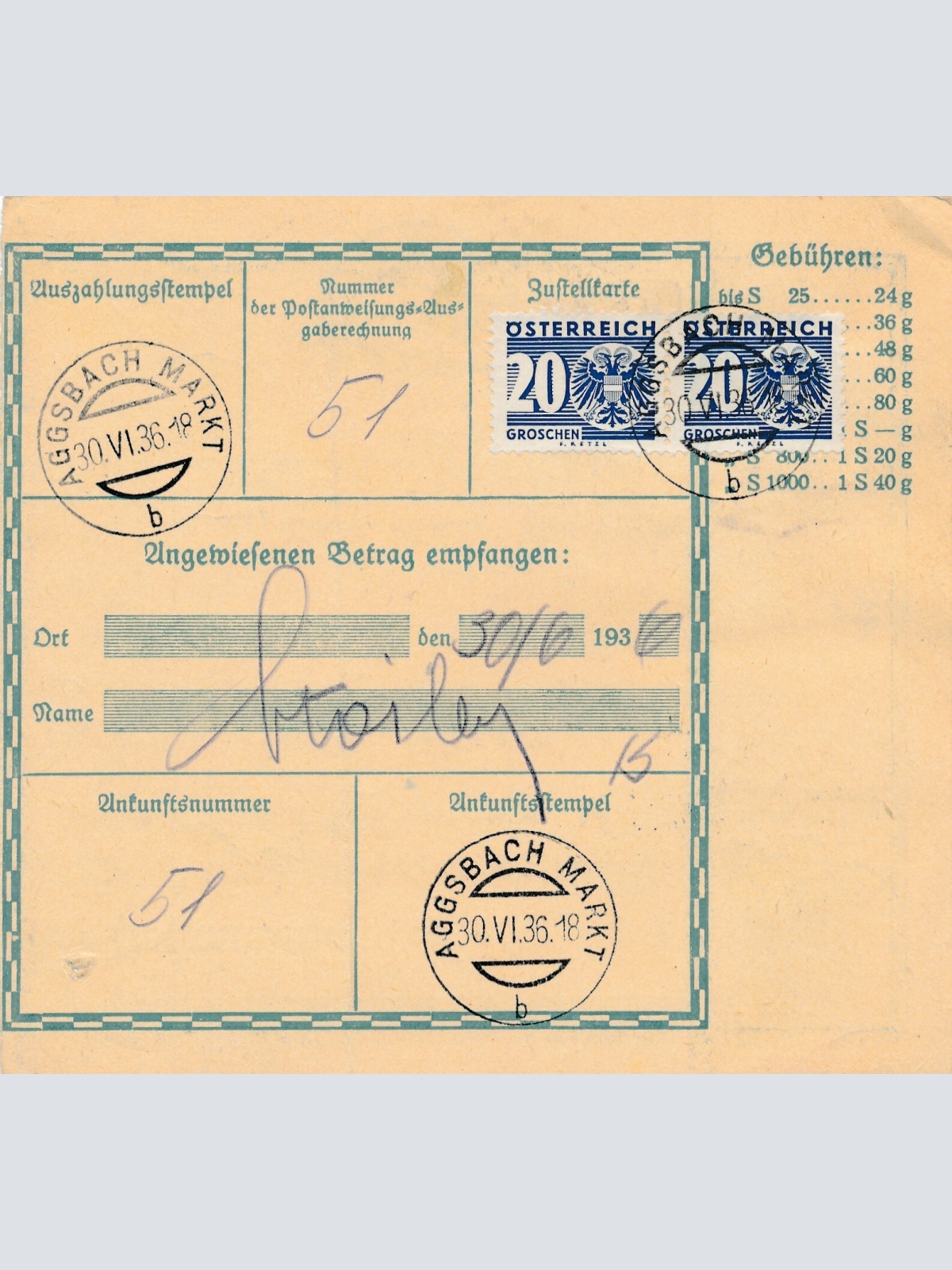 24 Gr. Postanweisung 1936 aus Wien nach Aggsbach + Trachten Marken (10399)