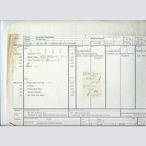 Riccardo Cocciante - Sincerità (LP, Album, TP)